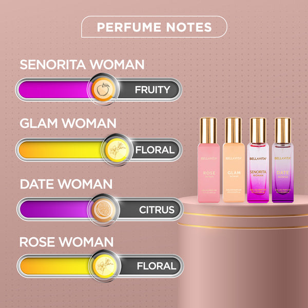 Bellavita Luxury Perfume Gift Set For Women - 4 x 20mls