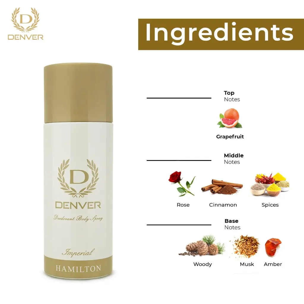 Denver_Imperial_Deo_Ingredients_1500x.webp