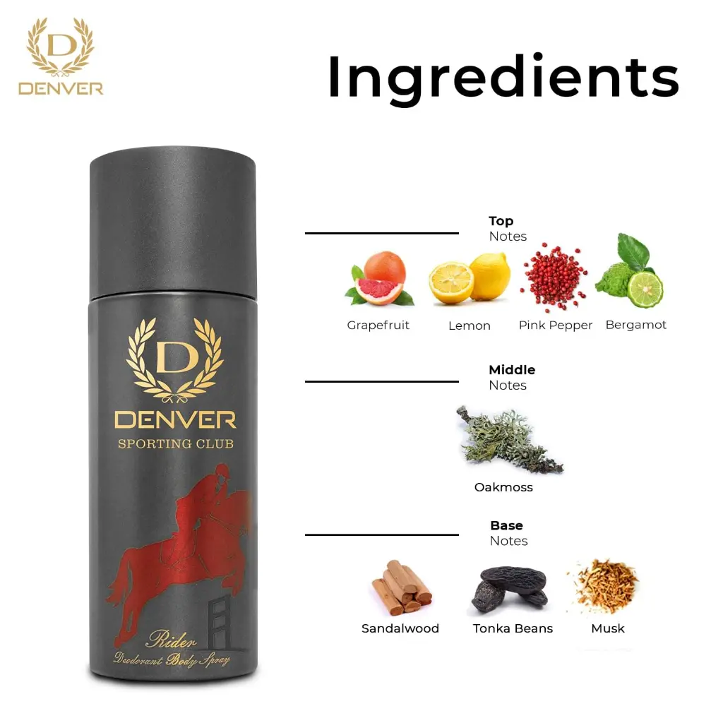 Denver_Rider_Deo_Ingredients_1500x.webp