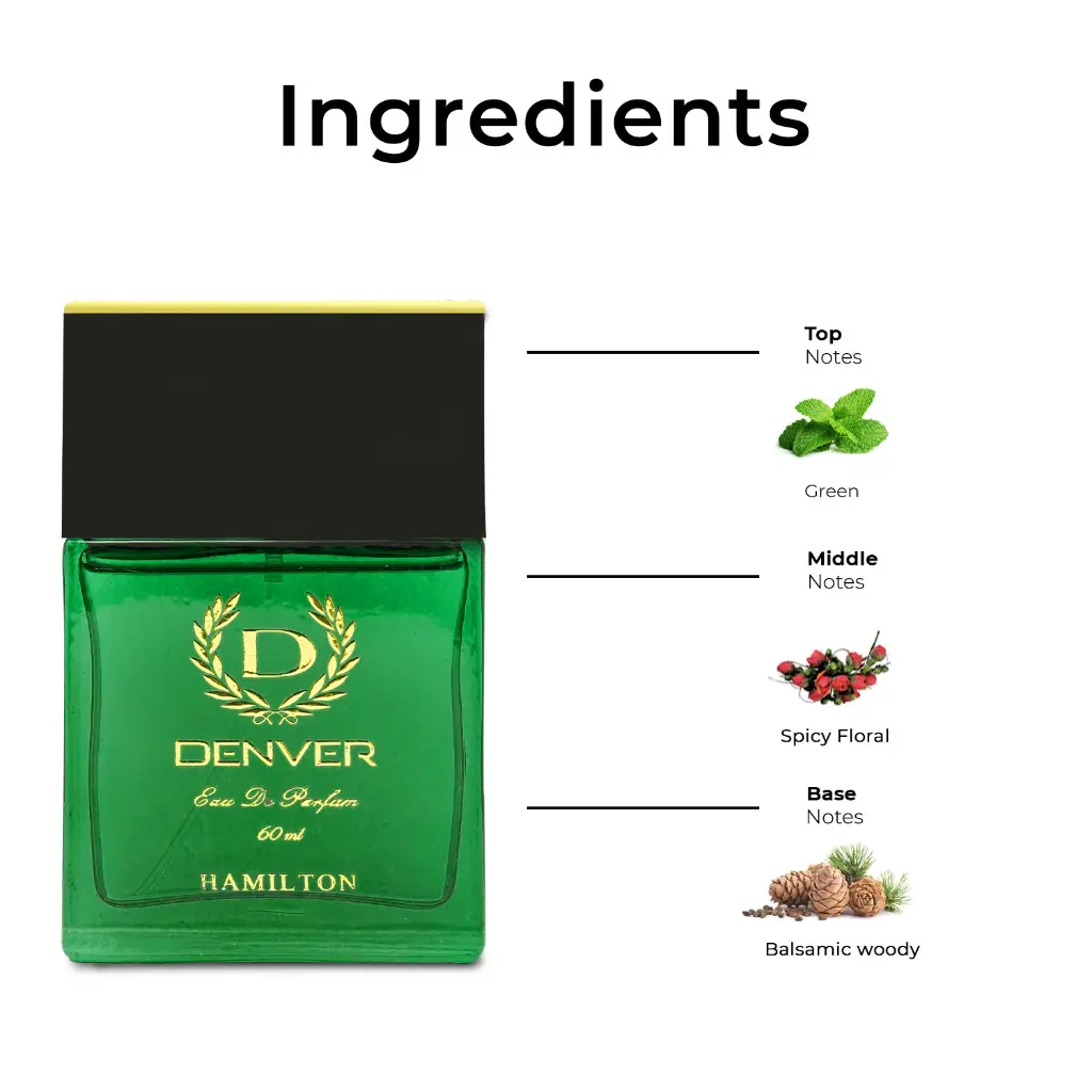 Denver_Hamilton_Perfume_Ingredients_2376x.webp