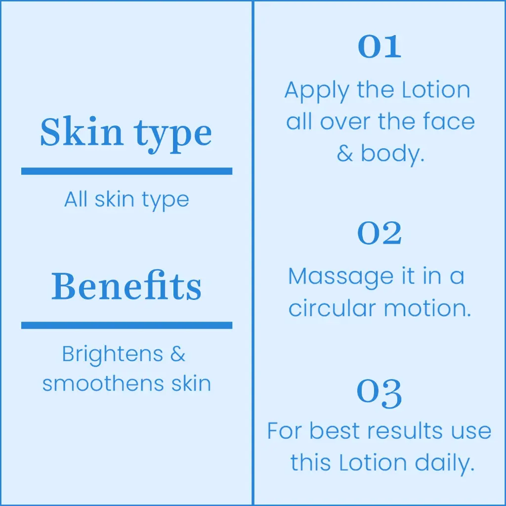 skintypeandbenefits.webp