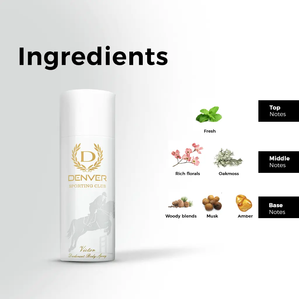 Denver_Sporting_Club_Victor_Deo_Ingredients_1500x.webp