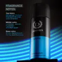 Denver_Saxe_Deos_Fragrance_Notes_150x.webp