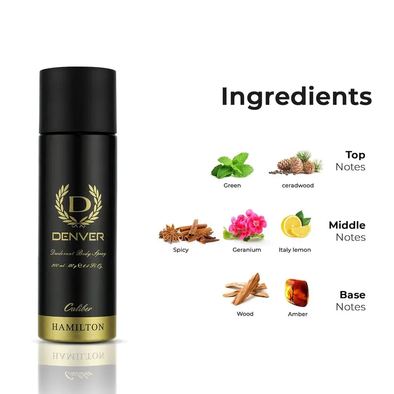 Denver_Caliber_Deo_Ingredients_800x.webp