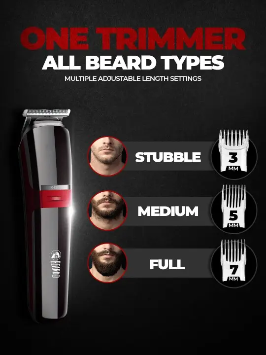 d4a026d7-4f46-405b-928b-893cebdc348e1718972299628-BEARDO-Men-Black-Solid-Ape-X-3-in-1-Multipurpose-Trimmer-942-4.webp