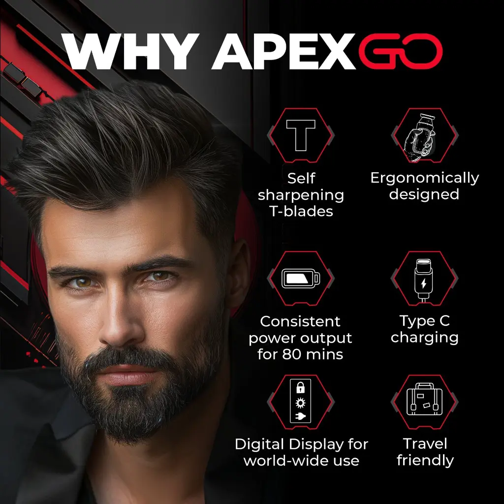 Beardo_Apex_Go_A__Banner_2160_x_2160_04.webp