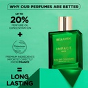 Bellavita Impact Man Perfume - 100ml