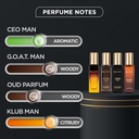 Bellavita Luxury Perfume Gift Set For Men - 4 x 20ml